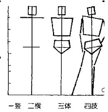 美术班教案(四) 美术班教案(四)