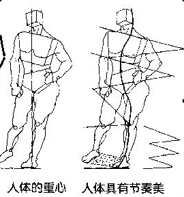 美术班教案(四) 美术班教案(四)